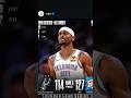 NBA STANDINGS TODAY NBA PLAYOFF BRACKET NBA SCHEDULE TODAY