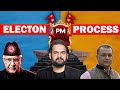 How Prime Minister Is Elected In Nepal ?