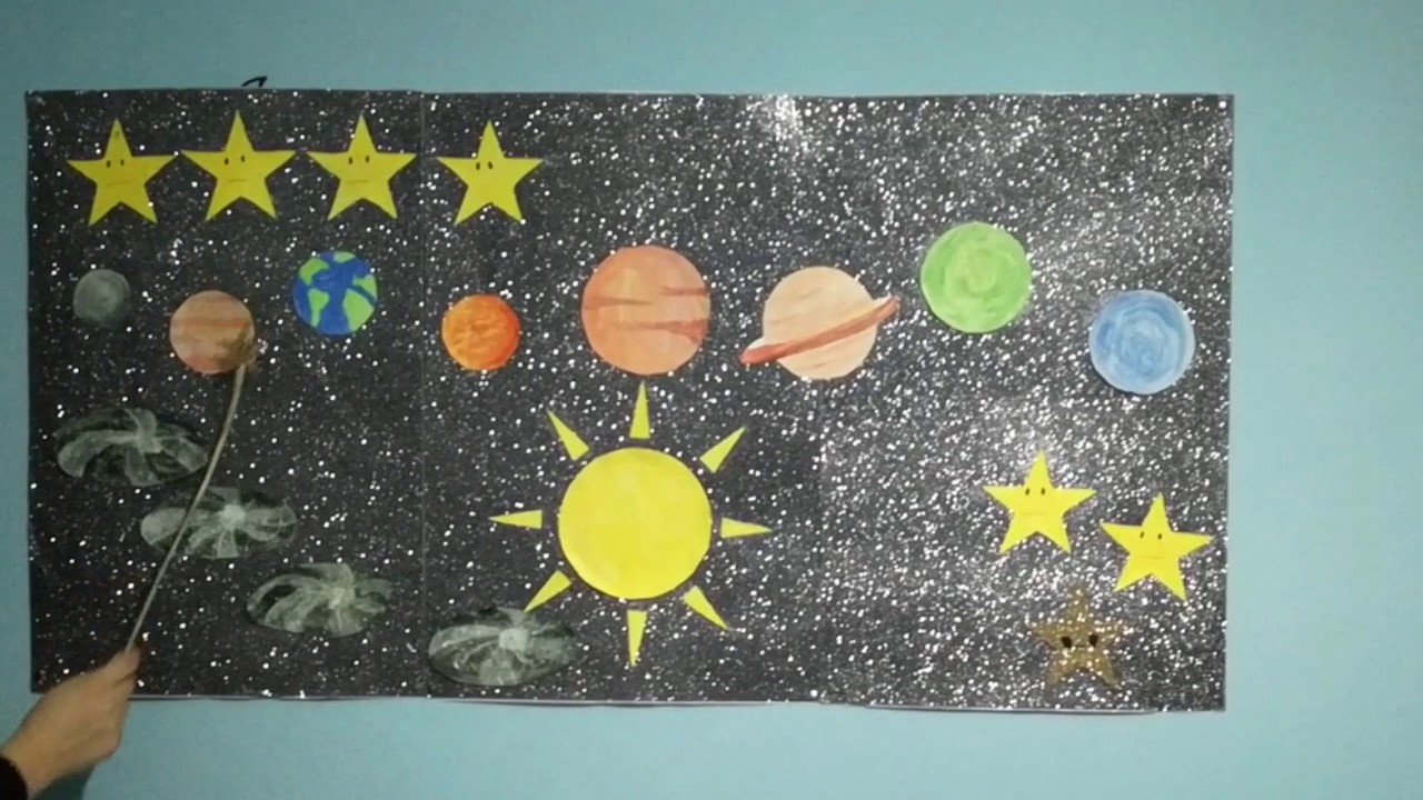 Musicograma Amelie - planetas