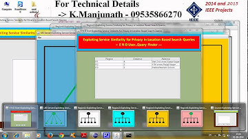 Exploiting Service Similarity for Privacy in Location Based Search Queries