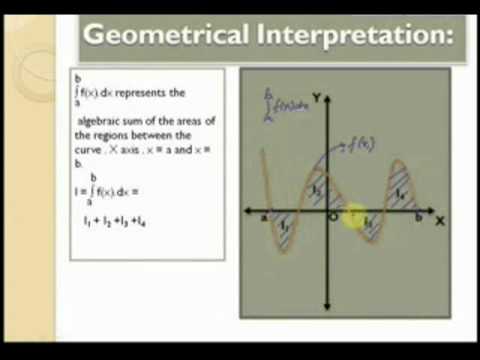 math 8 4 1 - YouTube