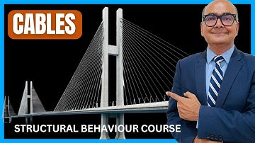 Hoe kabels met geconcentreerde belastingen te analyseren | IStructE Structureel Gedrag Cursus