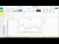 Time Series Graphs in Excel