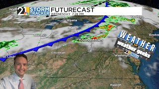 Lots Of Big Changes This Week! "Weather For Weather Geeks" 9/19/22