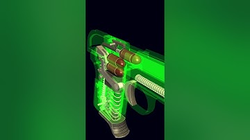 Can you name this? #shorts #howto  #tutorial  #review  #gaming  #lifehacks  #asmr