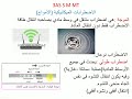 3    انتشار الأمواج