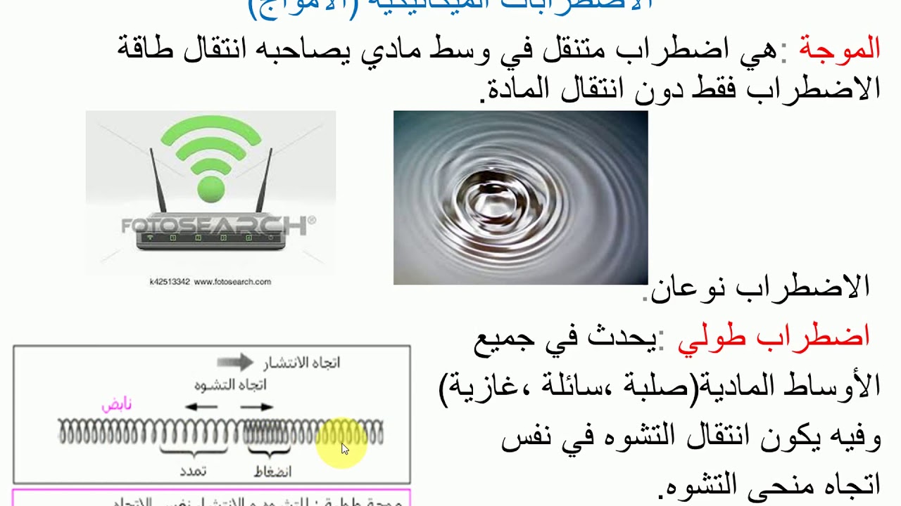 3AS S M MT   انتشار الأمواج