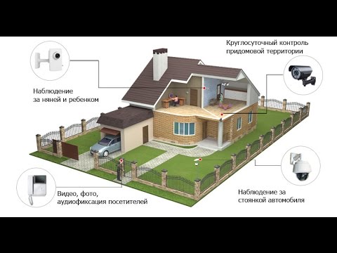 Безопасность квартиры своими руками