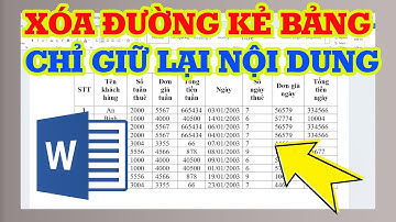 Cách xóa đường kẻ bảng trong Word chỉ giữ lại nội dung siêu dễ