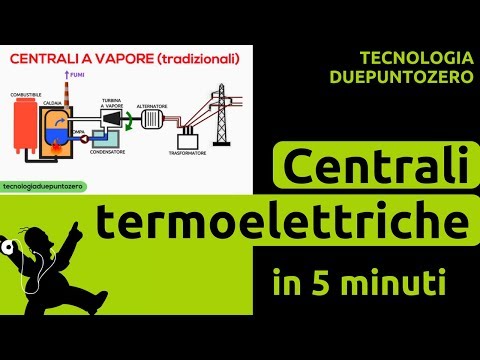 Le centrali termoelettriche, in 5 minuti