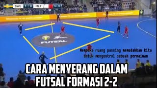 STRATEGI FUTSAL MENYERANG FORMASI 2-2 | TAKTIK FUTSAL MENYERANG PEMULA