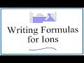 Understanding Polyatomic Ions and Charges