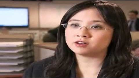 FX Technical Analysis   Video   Bloomberg