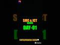 SMC ICT Series (Day 1)💵🤑#shorts#smc #ict