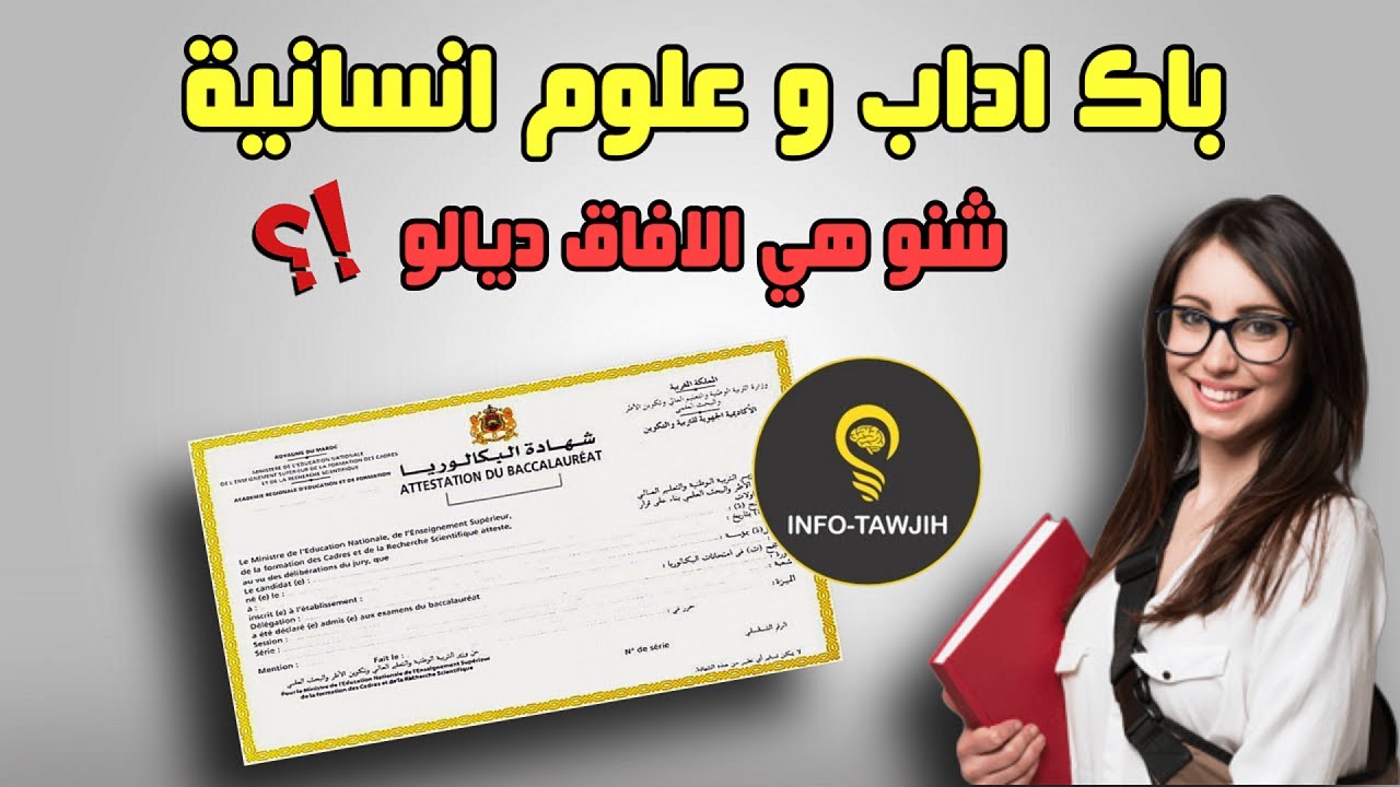 الأفاق المتاحة أمام الحاصلين على البكالوريا شعبة الآداب والعلوم الإنسانية بالمغرب.