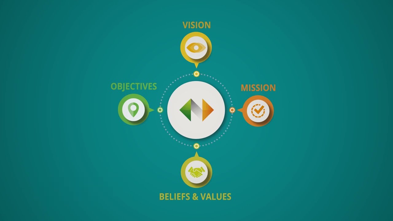 Planning for the future with Irish Rail | One Productions