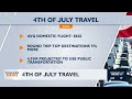 Consumer Headlines: AAA Travel Predictions for July 4th