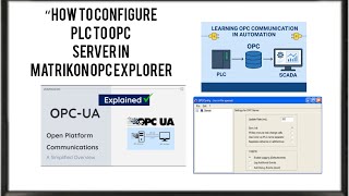 ABB AC500 | AUTOMATION BUILDER 2.8 PLC IO Mapping to Matrikon OPC Configuration |Automation Tutorial