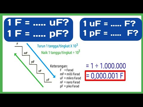 Video: Satuan apa yang membentuk farad?