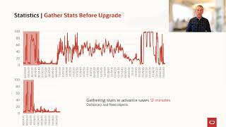 Famous Fixed Objects Statistics - what and why Wealth