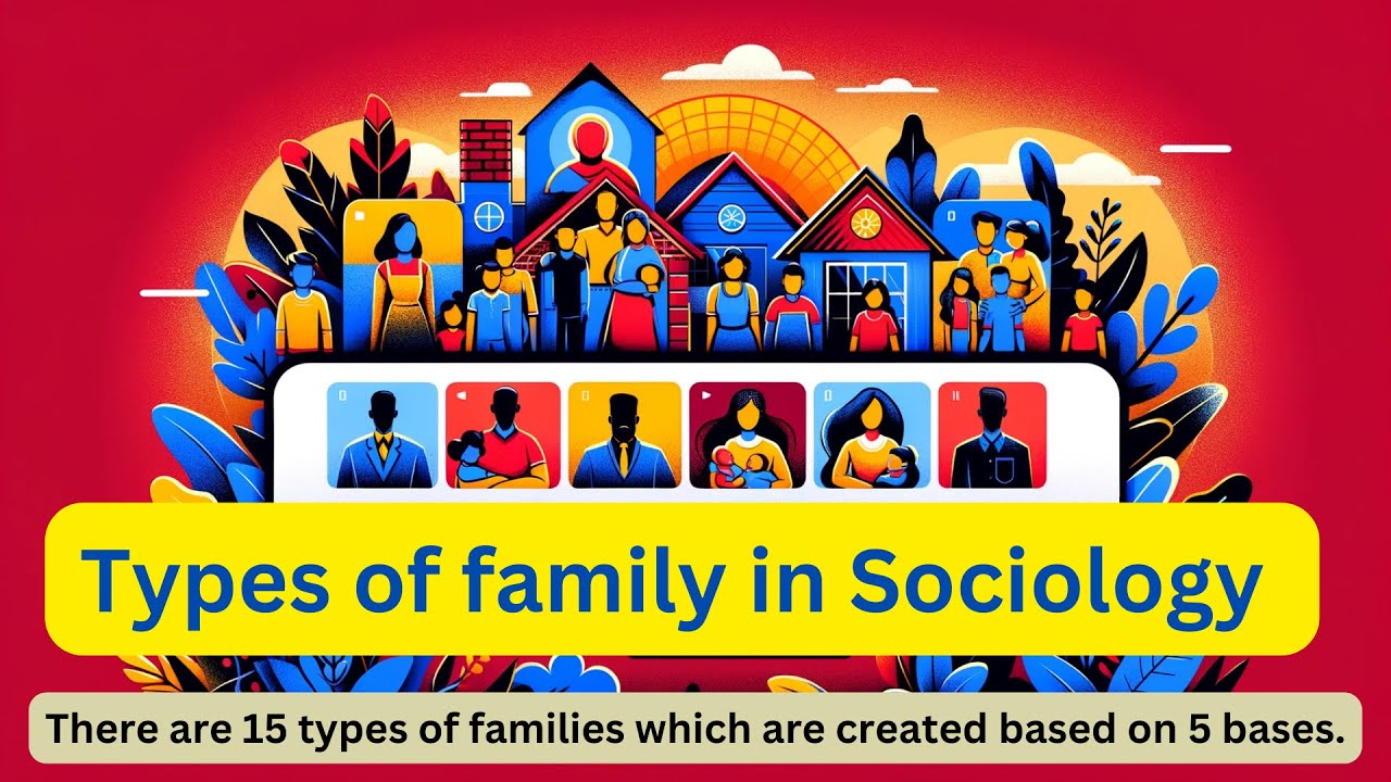 Types of Family in Sociology - YouTube