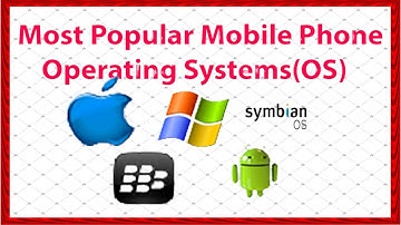 ▓ Most Popular Mobile Operating Systems(OS) 2009 2020 ★ ★