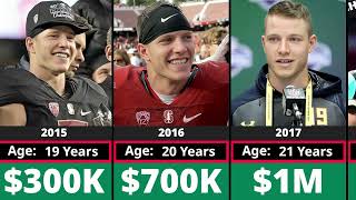 Networth Evolution Of Christian McCaffrey