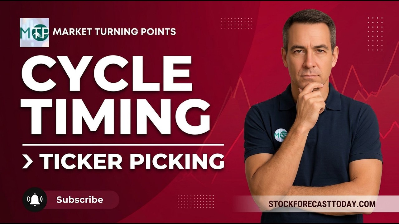 Why Every Disciplined Leveraged ETF Strategy Starts With Cycle Timing