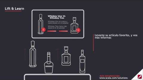 Canvas-Scala Lift & Learn