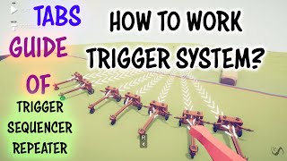 TABS: Step by Step Trigger System Guide