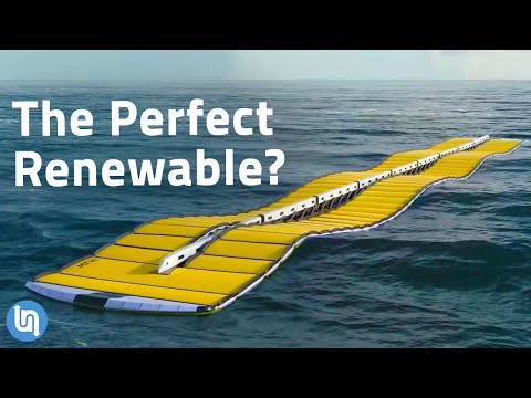 Video: Har den största potentiella energin?