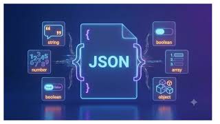 JSON Request Explained | REST API & LLM APIs with C# and .NET for Beginners