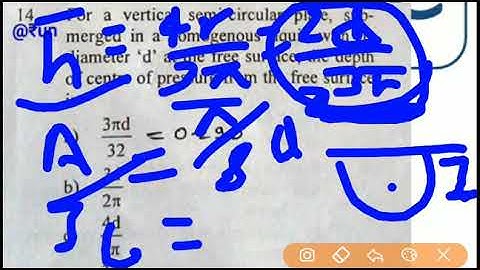 Gupta & gupta solved with concept #FLUID MECHANICS part1