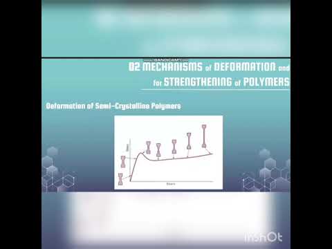 CHAPTER 8: Characteristics, Applications and Processing of Polymers