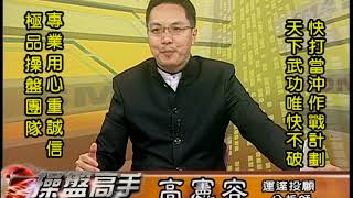 20190709 2230 高憲容 操盤高手