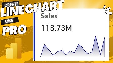 How to Create Line Chart with Gradient Shadow in Power BI in Card visualization #svg