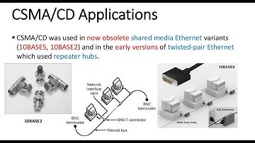#datacommunication #datalinklayer #mac #aloha #csma #csmacd #csmaca #polling