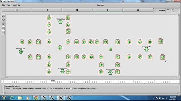 DCIM: Distributed Cache Invalidation Method for Maintaining Cache  Consistency