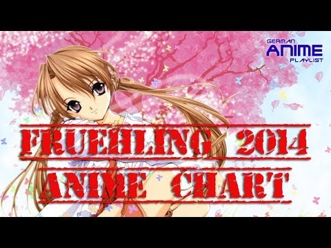 Anime Chart Fall 2014