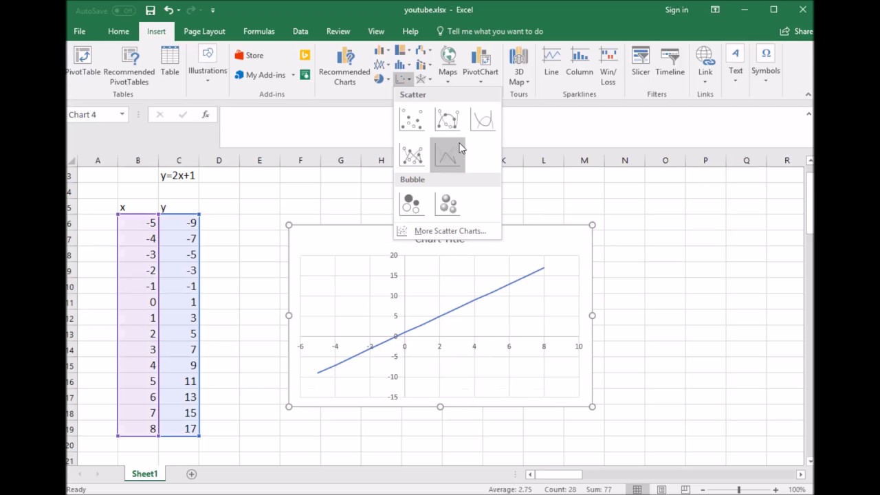 How To Equation In Excel Graph - Haiper