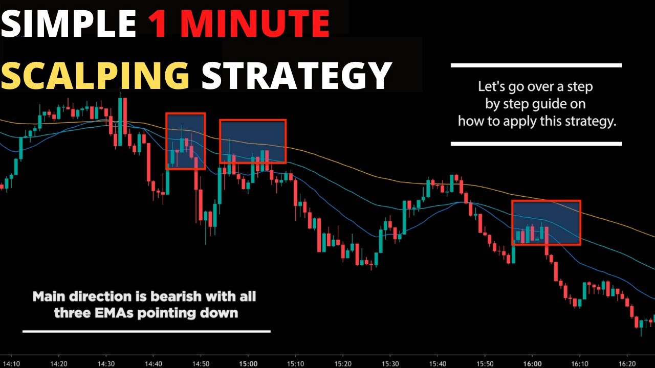 Simple 1-Minute Forex Scalping Strategy: 3 Ema Scalping Trading Strategy  (For Forex & Stock Trading) - Youtube