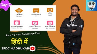 Learn Loop Element in Flow | Decision | Assignment | Get Records | Create Records | Update Records