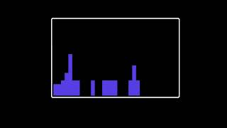 Work in progress. Variable Parameter update optimized KWD Decoder for a stock C64 (single filer)