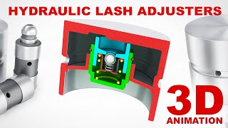 Hydraulic tappet (Hydraulic Lash Adjuster) - how does it work 3d animation.