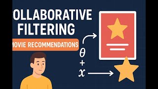 How Collaborative Filtering Works | Predict User Ratings with ML