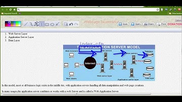 Coldfusion tutorial:server side programming tutorial3 By Animesh Dutta