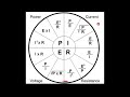 iti  Electrical formulas npcil , igcar, barc, drdo, sail most important #youtube #electronic