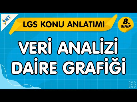 VERİ ANALİZİ (DAİRE GRAFİĞİ) Konu Anlatımı | LGS Matematik İMT 2022 Kampı