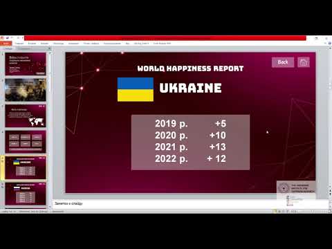 3d Conference HAPPINESS AND CONTEMPORARY SOCIETY 2022 part 2 - ЩАСТЯ ТА СУЧАСНЕ СУСПІЛЬСТВО 2022 ч.2
