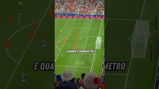 COMO o JAPÃO conseguiu EMPATAR com a HOLANDA? #futebol #football #edit